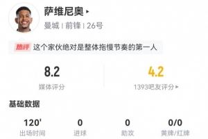 萨维尼奥本场22次丢失球权 3射门5关键传球+3造犯规 11传中2成功